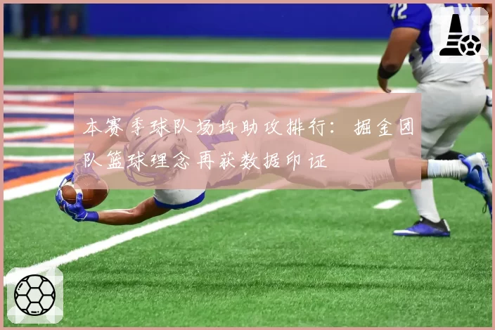 本赛季球队场均助攻排行:掘金团队篮球理念再获数据印证