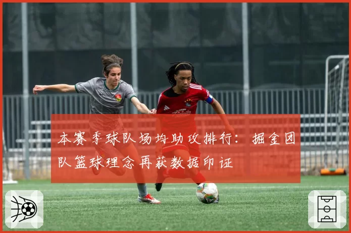 本赛季球队场均助攻排行:掘金团队篮球理念再获数据印证